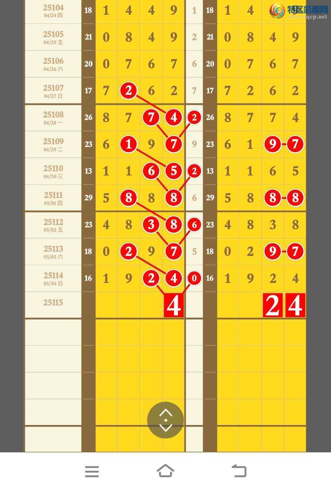 [������] 25115�ڣ����ڻ������ˣ�ѡ��Ӽ������ֿ��ܷ��ơ���ͼ�桿891 / ����:�������� / ����ID:1049348