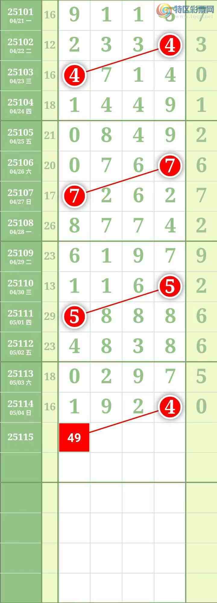 [������] 25115�ڣ��������������ͼ�桿940 / ����:������� / ����ID:1049093