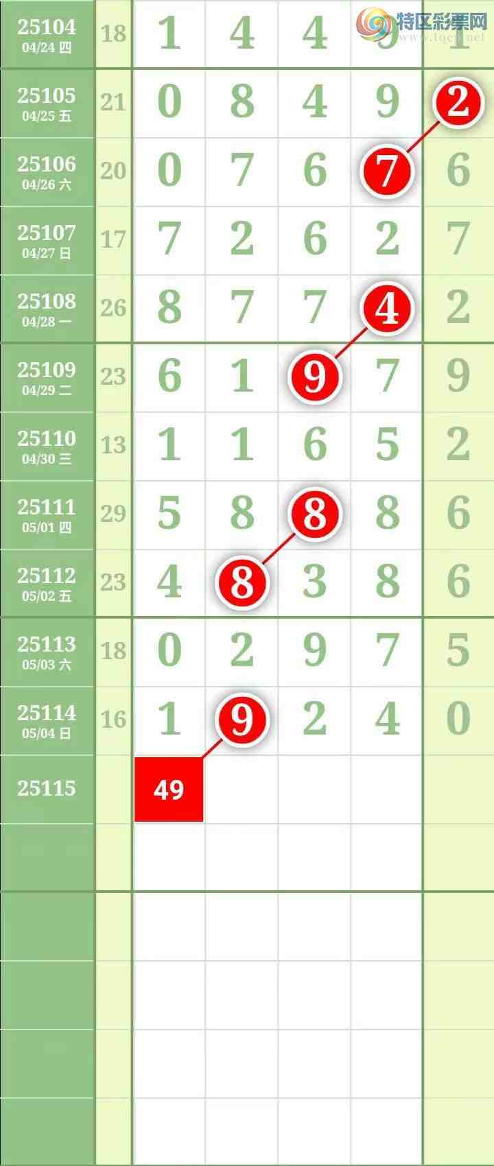 [������] 25115�ڣ��������������ͼ�桿654 / ����:������� / ����ID:1049093