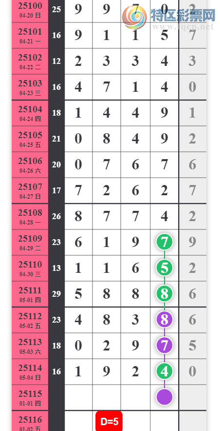 [������] 25115�ڣ���λ�ο���ͼ�桿888 / ����:�򹤻ʵ� / ����ID:1049459