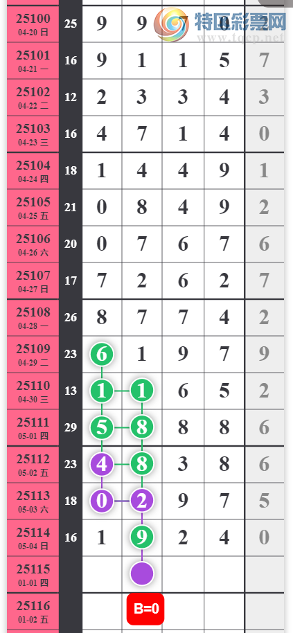 [������] 25115�ڣ���λ�ο���ͼ�桿78 / ����:�򹤻ʵ� / ����ID:1049459