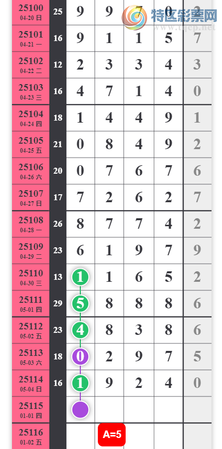 [������] 25115�ڣ���λ�ο���ͼ�桿524 / ����:�򹤻ʵ� / ����ID:1049459