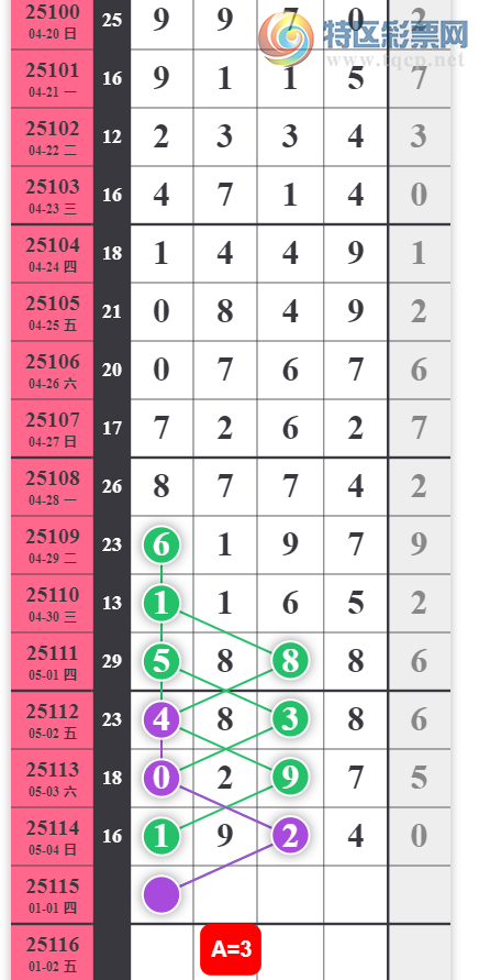 [������] 25115�ڣ���λ�ο���ͼ�桿128 / ����:�򹤻ʵ� / ����ID:1049459