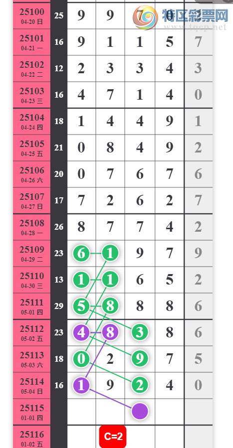 [������] 25115�ڣ���λ�ο���ͼ�桿895 / ����:�򹤻ʵ� / ����ID:1049459