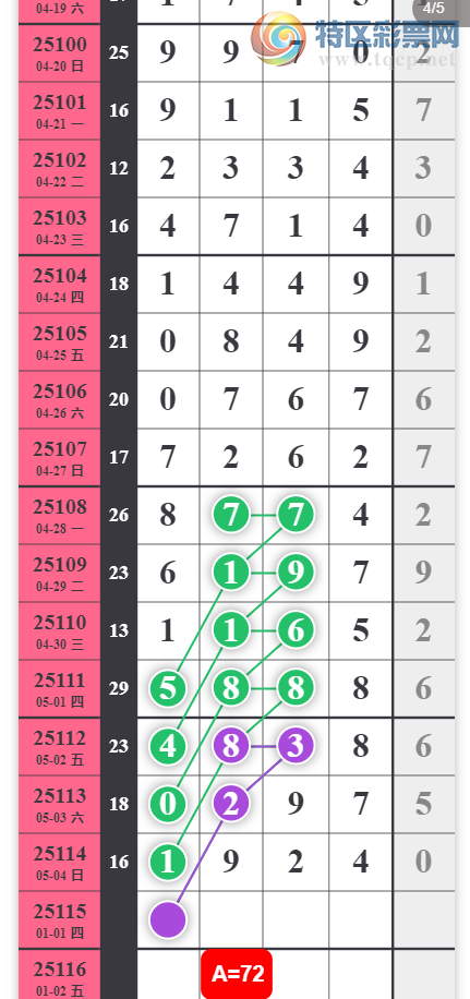 [������] 25115�ڣ���λʮλ��ͼ�桿312 / ����:���1 / ����ID:1049384