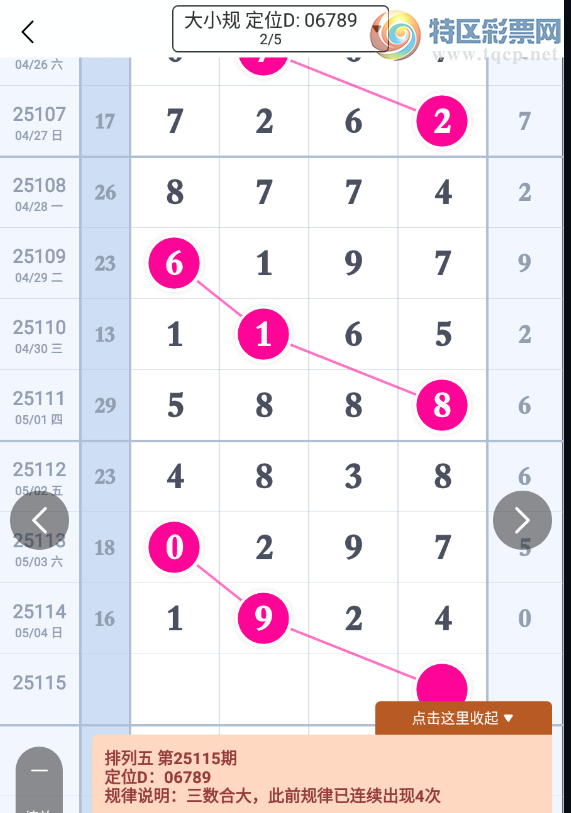 [������] 25115�ڣ������Ծ͸���ͼ�桿654 / ����:����2 / ����ID:1049308