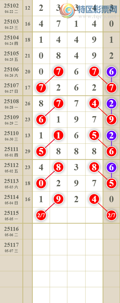 [������] 25115�ڣ����������ͷβ��ɱ����ͷ19���У�64��11���У���ͼ�桿790 / ����:������� / ����ID:1049148