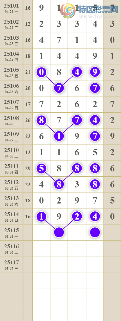 [������] 25115�ڣ����������ͷβ��ɱ����ͷ19���У�64��11���У���ͼ�桿546 / ����:������� / ����ID:1049148