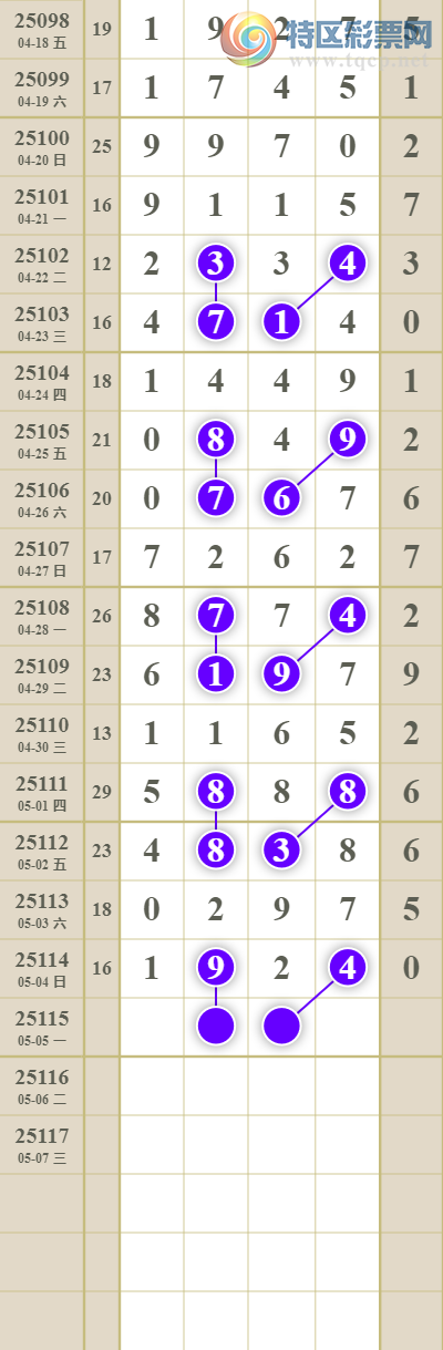 [������] 25115�ڣ����������ͷβ��ɱ����ͷ19���У�64��11���У���ͼ�桿495 / ����:������� / ����ID:1049148