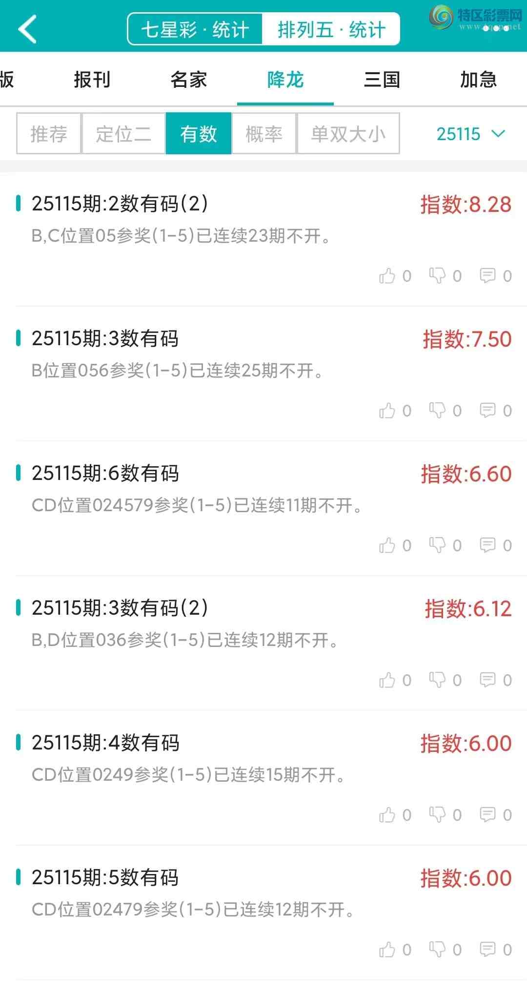 [������] 25115�ڣ�������ͳ�ơ������������彵��ͳ�Ƹ���6���У��򽱾���΢�ʵ㲥!110 / ����:�ͷ�-С�� / ����ID:1049518