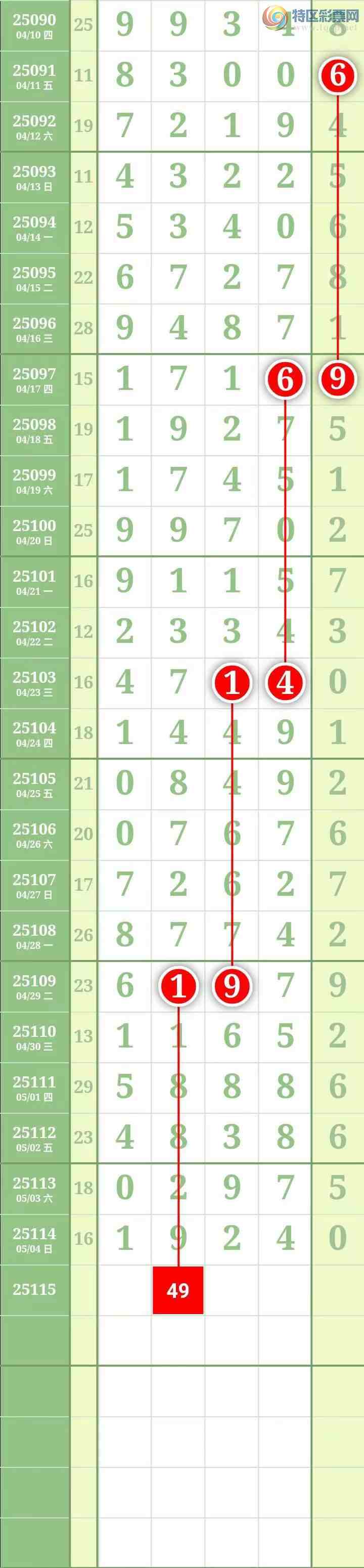 [������] 25115�ڣ��������������ͼ�桿689 / ����:������� / ����ID:1049093