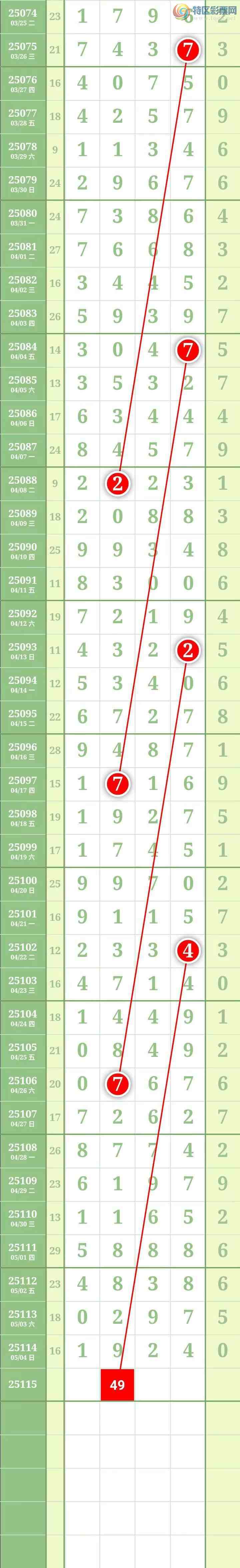 [������] 25115�ڣ��������������ͼ�桿29 / ����:������� / ����ID:1049093