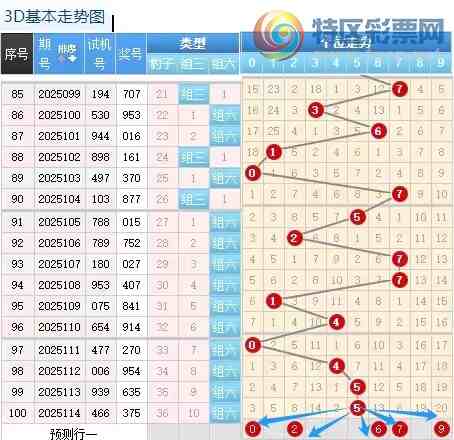 [����3D] 25115�ڣ�������115��3D���ڶ�������ѡ��656 / ����:������ / ����ID:1049547