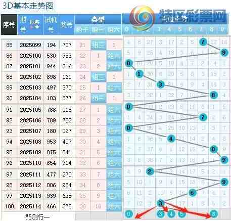 [����3D] 25115�ڣ�������115��3D���ڶ�������ѡ��0 / ����:������ / ����ID:1049547