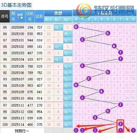 [����3D] 25115�ڣ�������115��3D���ڶ�������ѡ��902 / ����:������ / ����ID:1049547