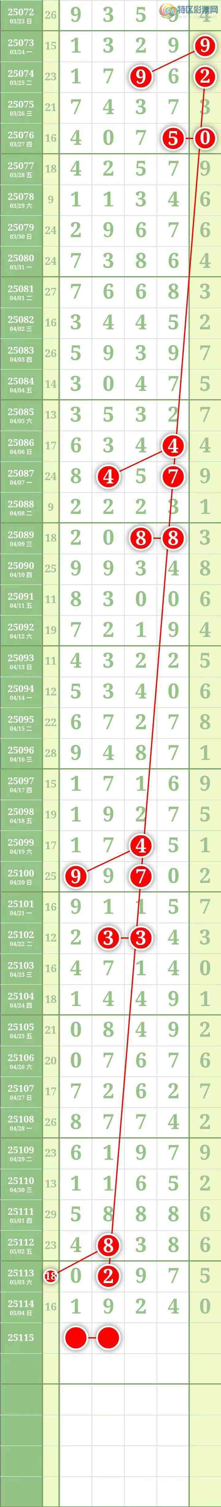 [������] 25115�ڣ��������������ͼ�桿868 / ����:������� / ����ID:1049093