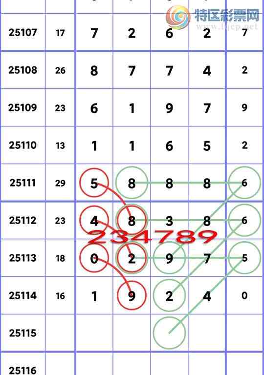 [������] 25115�ڣ�ʮλ���У�6����,2����,3����,2����,3����,2����,2���С�ͼ��]556 / ����:��һ�� / ����ID:1049314