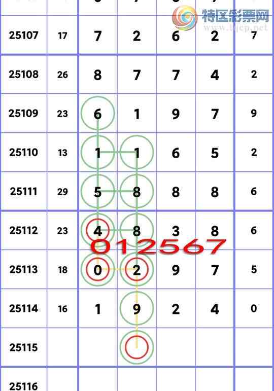 [������] 25115�ڣ�ʮλ���У�6����,2����,3����,2����,3����,2����,2���С�ͼ��]32 / ����:��һ�� / ����ID:1049314