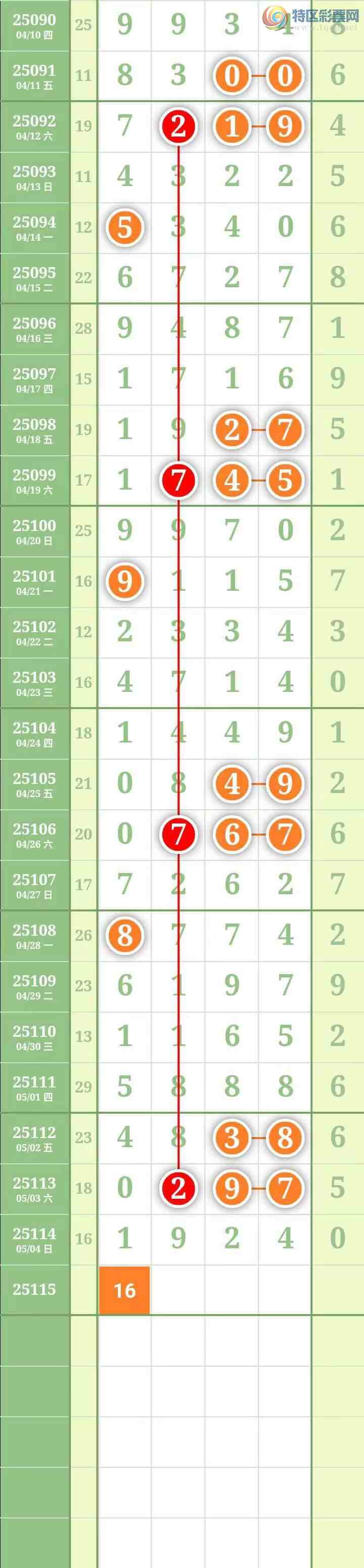 [������] 25115�ڣ��������������ͼ�桿664 / ����:������� / ����ID:1049093