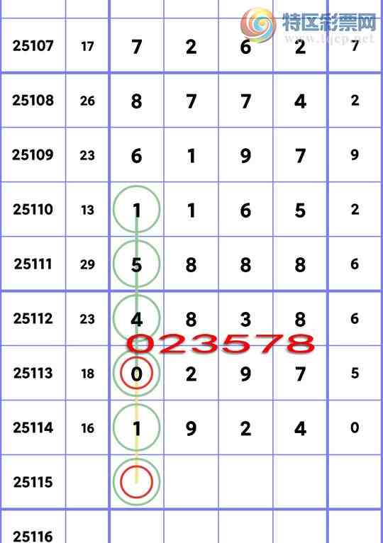 [������] 25115�ڣ�ʮλ/��ͷ��β/����������222������ͼ��]953 / ����:���ھ��� / ����ID:1049403