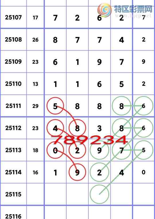 [������] 25115�ڣ�ʮλ/��ͷ��β/����������222������ͼ��]100 / ����:���ھ��� / ����ID:1049403