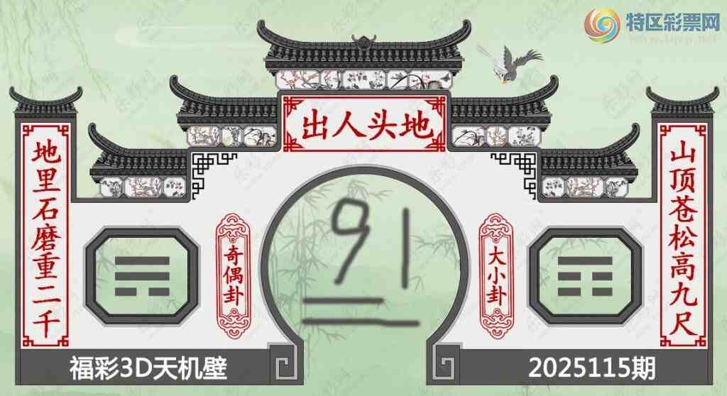 [����3D] 25115�ڣ��𼦱���ͼ�����ա�583 / ����:��Ĭ���� / ����ID:1049624