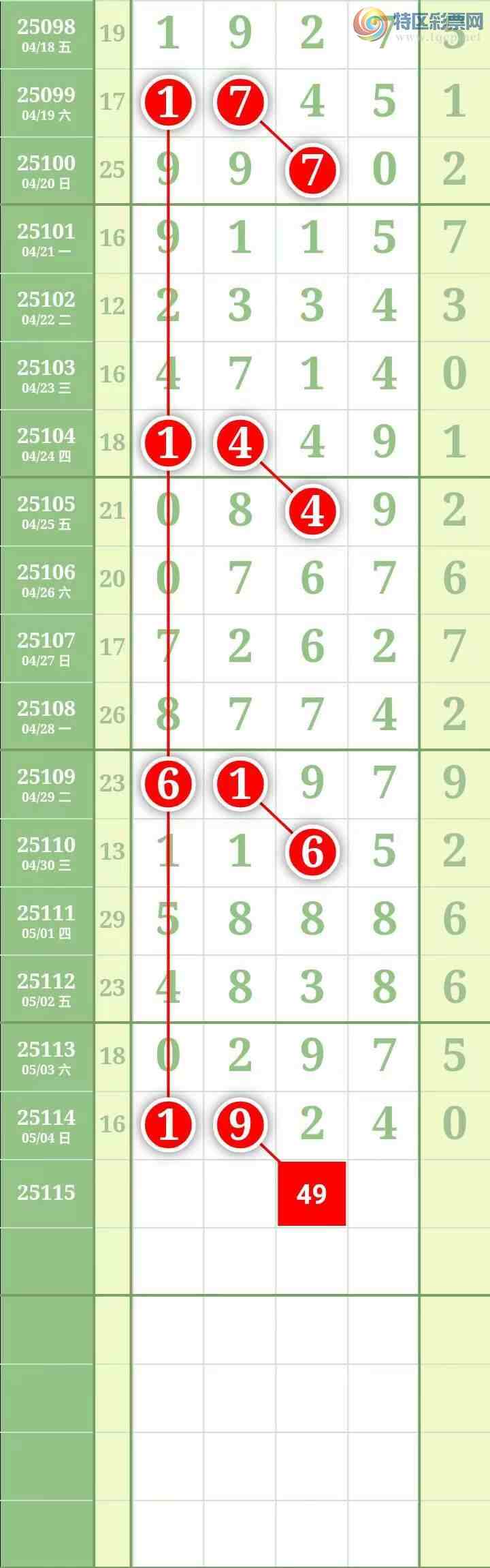 [������] 25115�ڣ��������������ͼ�桿912 / ����:������� / ����ID:1049093