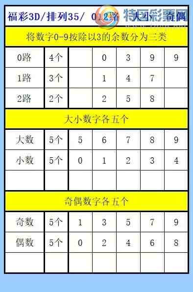 [3D] 25115ڣĵ縣3D115ͼģڿ01·895 / :ĵ硣 / ID:1049658