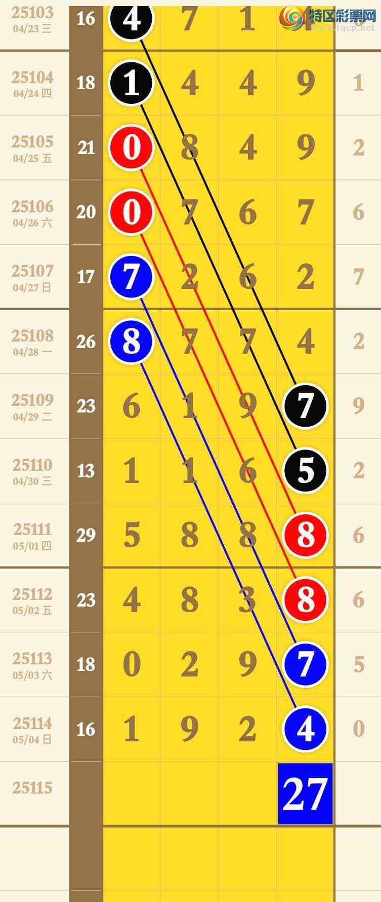 [������] 25115��: ���ڼӼ� ��ը2����� 1��ֱ��358 / ����:����wd25100 / ����ID:1049661