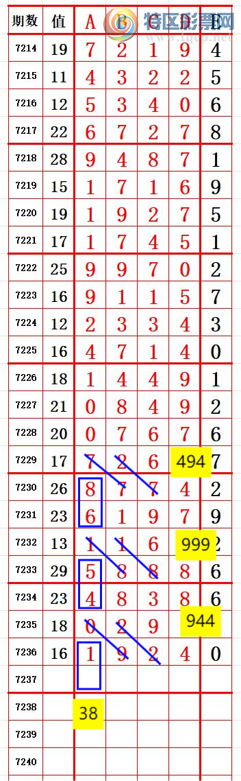 [������] 25116�ڣ�ͷ8��β4 ׼��ͼ�桿112 / ����:����666 / ����ID:1049671