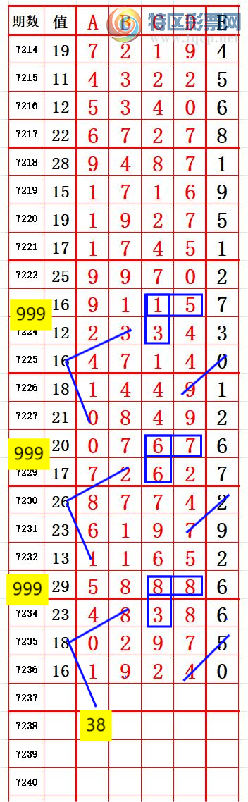 [������] 25116�ڣ�ͷ8��β4 ׼��ͼ�桿273 / ����:����666 / ����ID:1049671