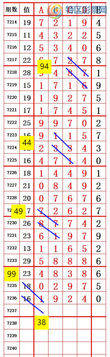 [������] 25116�ڣ�ͷ8��β4 ׼��ͼ�桿507 / ����:����666 / ����ID:1049671