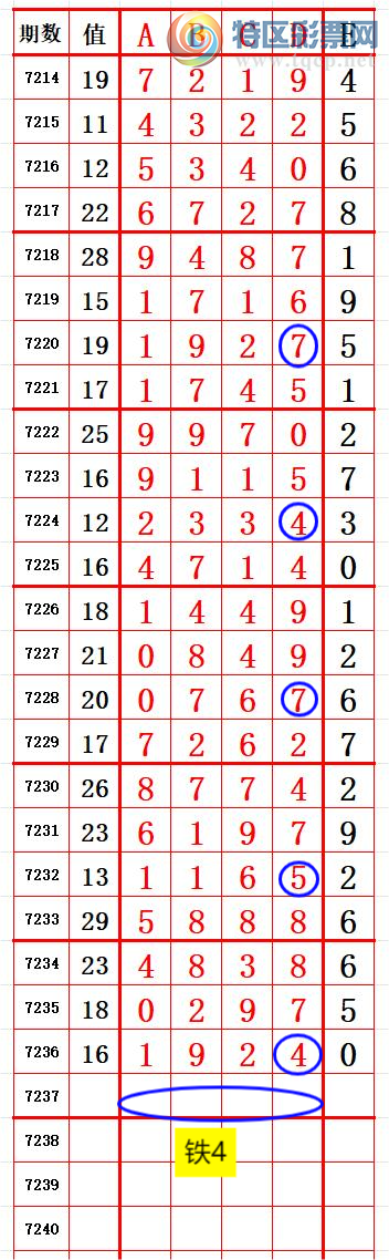 [������] 25116�ڣ�ͷ8��β4 ׼��ͼ�桿411 / ����:����666 / ����ID:1049671