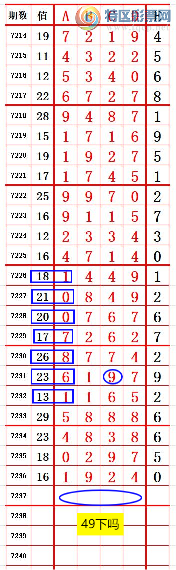 [������] 25116�ڣ�ͷ8��β4 ׼��ͼ�桿671 / ����:����666 / ����ID:1049671