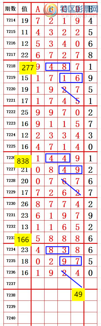 [������] 25116�ڣ�ͷ8��β4 ׼��ͼ�桿905 / ����:����666 / ����ID:1049671