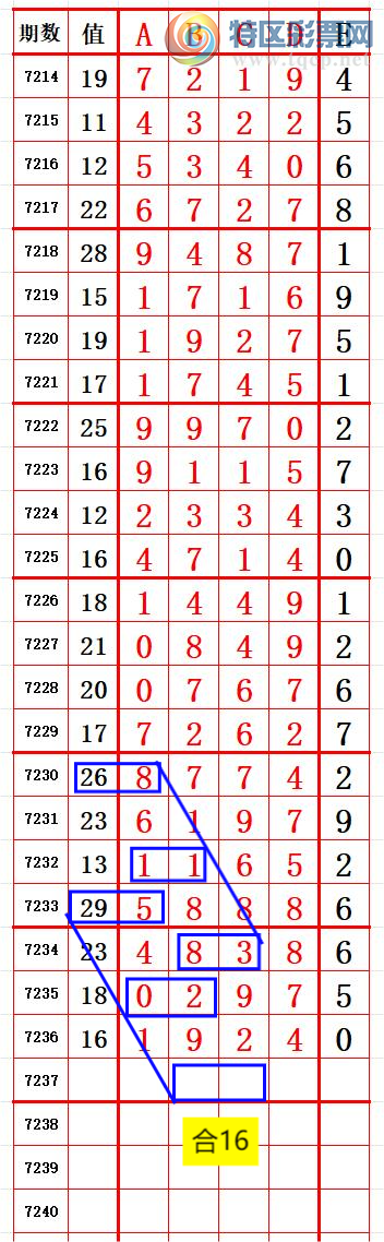 [������] 25116�ڣ�ͷ8��β4 ׼��ͼ�桿711 / ����:����666 / ����ID:1049671