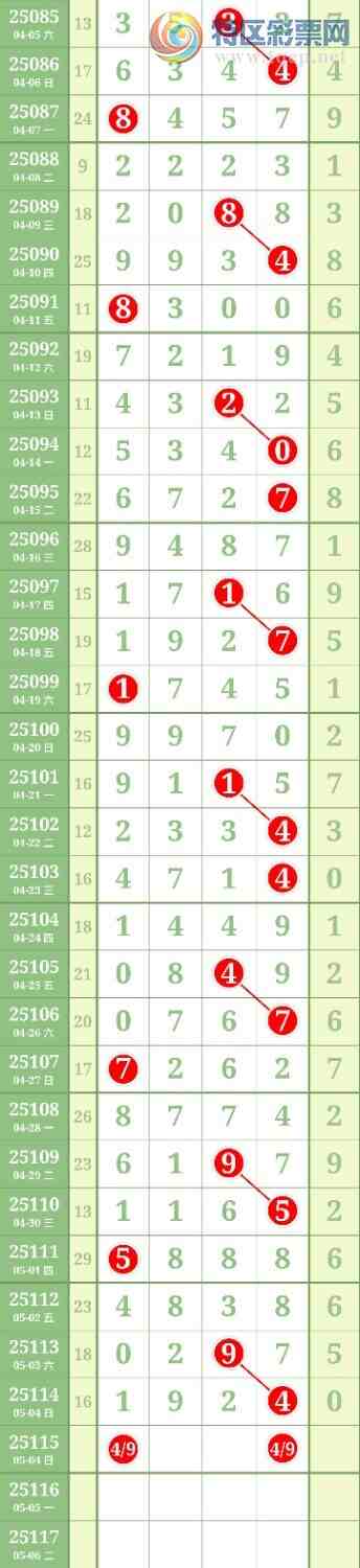 [������] 25116�ڣ�����4β�У�ͷβ36��6��5��ͼ�桿870 / ����:������ / ����ID:1049675