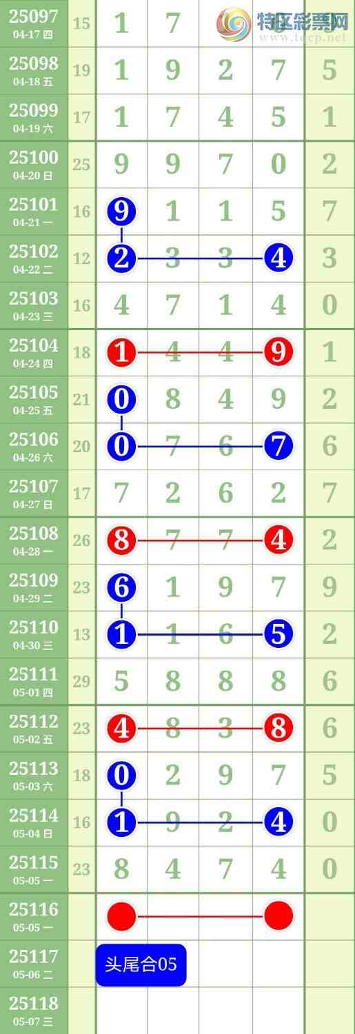 [������] 25116�ڣ�����4β�У�ͷβ36��6��5��ͼ�桿938 / ����:������ / ����ID:1049675