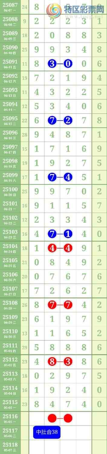 [������] 25116�ڣ�����4β�У�ͷβ36��6��5��ͼ�桿240 / ����:������ / ����ID:1049675