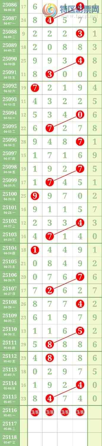 [������] 25116�ڣ�����4β�У�ͷβ36��6��5��ͼ�桿431 / ����:������ / ����ID:1049675