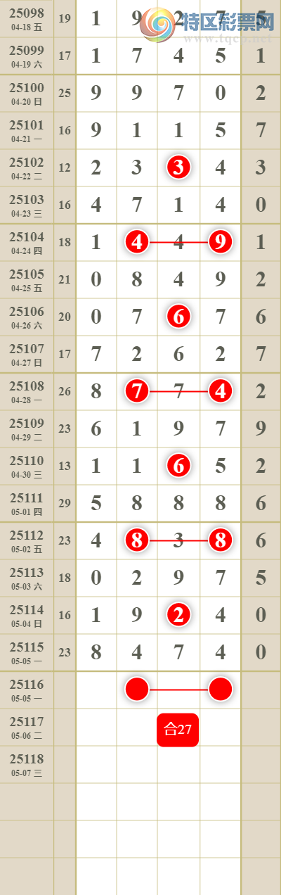 [������] 25116�ڣ����������ͷβ��397 / ����:������� / ����ID:1049685