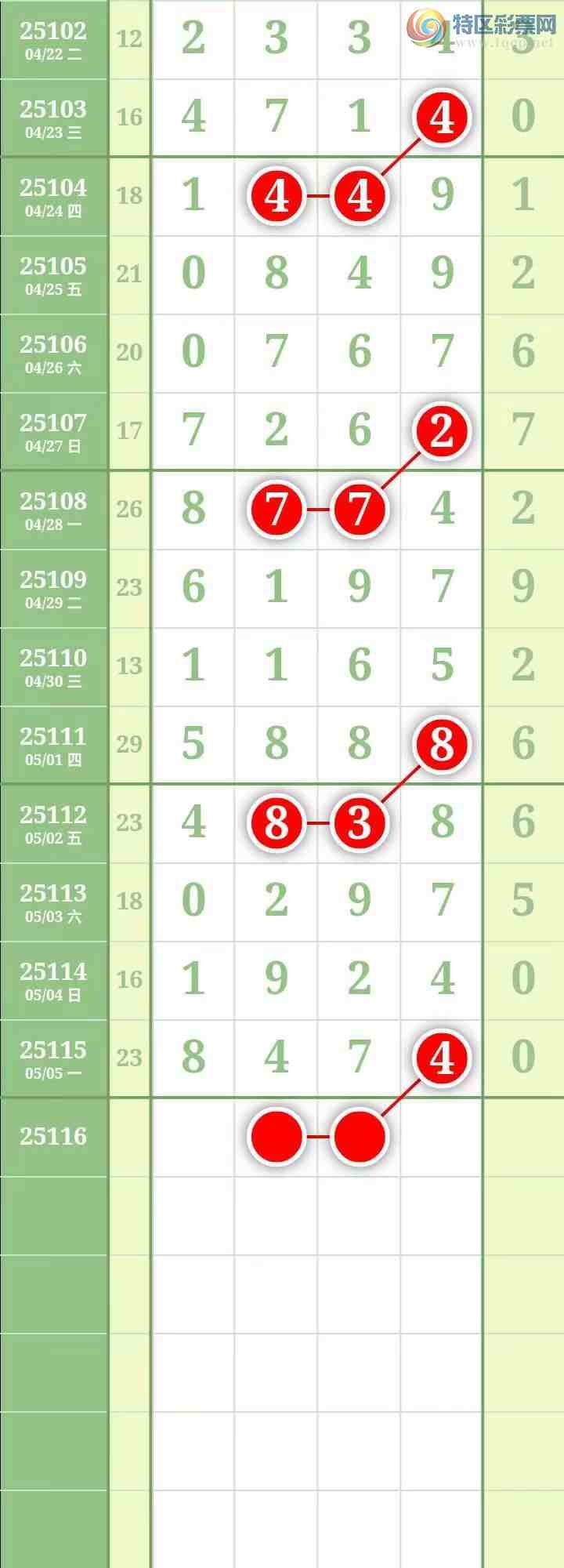 [������] 25116�ڣ����������������Χ�мӼ�����4��λ����ͼ�桿894 / ����:������� / ����ID:1049670