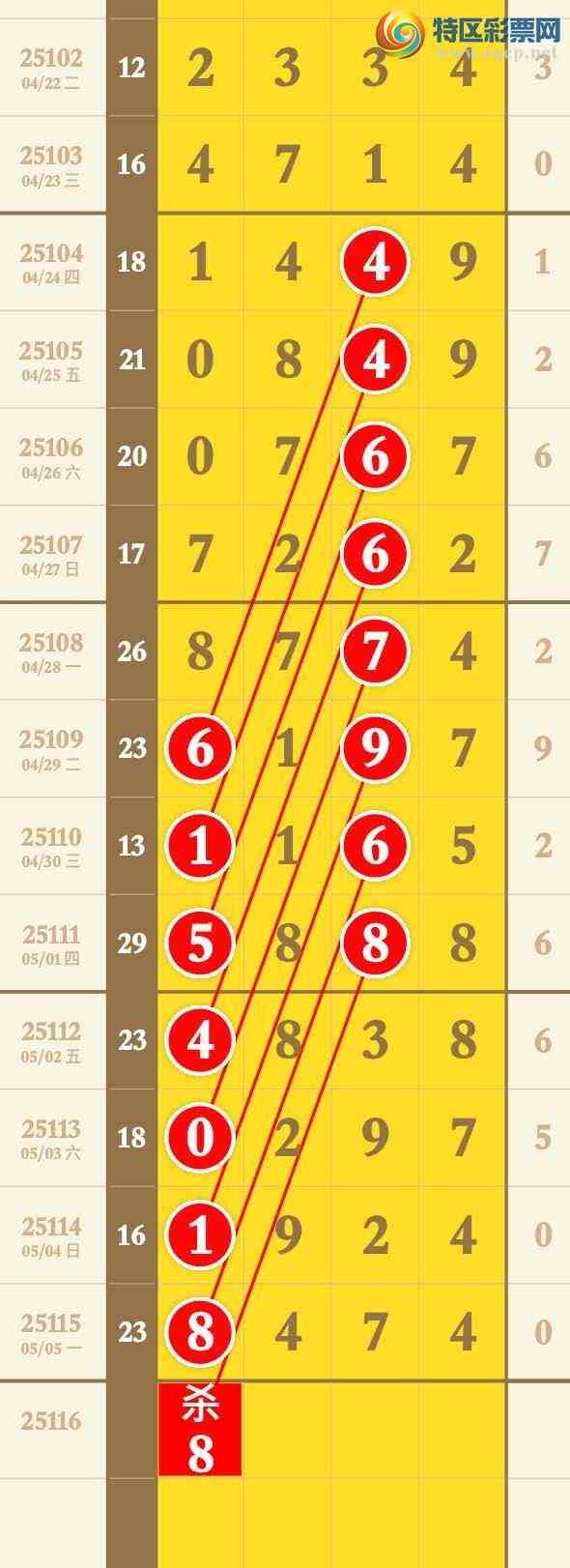 [������] 25116��: ���ԭ������  ����8ͷ ׼����ͼ�桿380 / ����:����wd25100 / ����ID:1049676