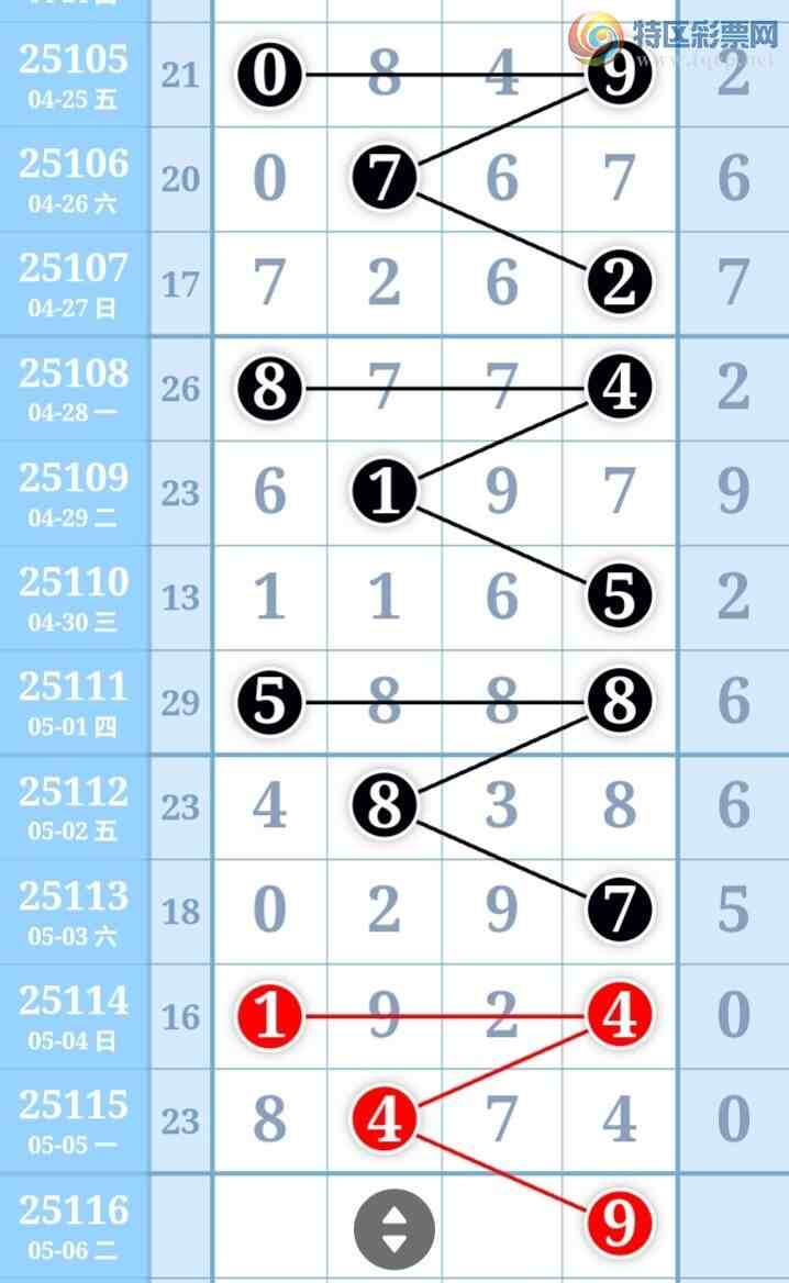 [������] 25116�ڣ�����һ�����ɲο���ͼ�桿904 / ����:����һ��� / ����ID:1049896