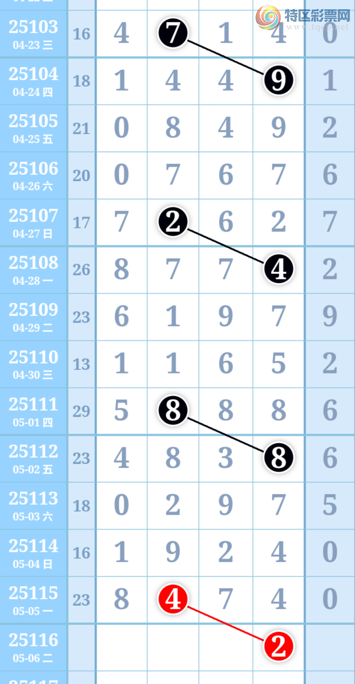 [������] 25116�ڣ�����һ�����ɲο���ͼ�桿44 / ����:����һ��� / ����ID:1049896