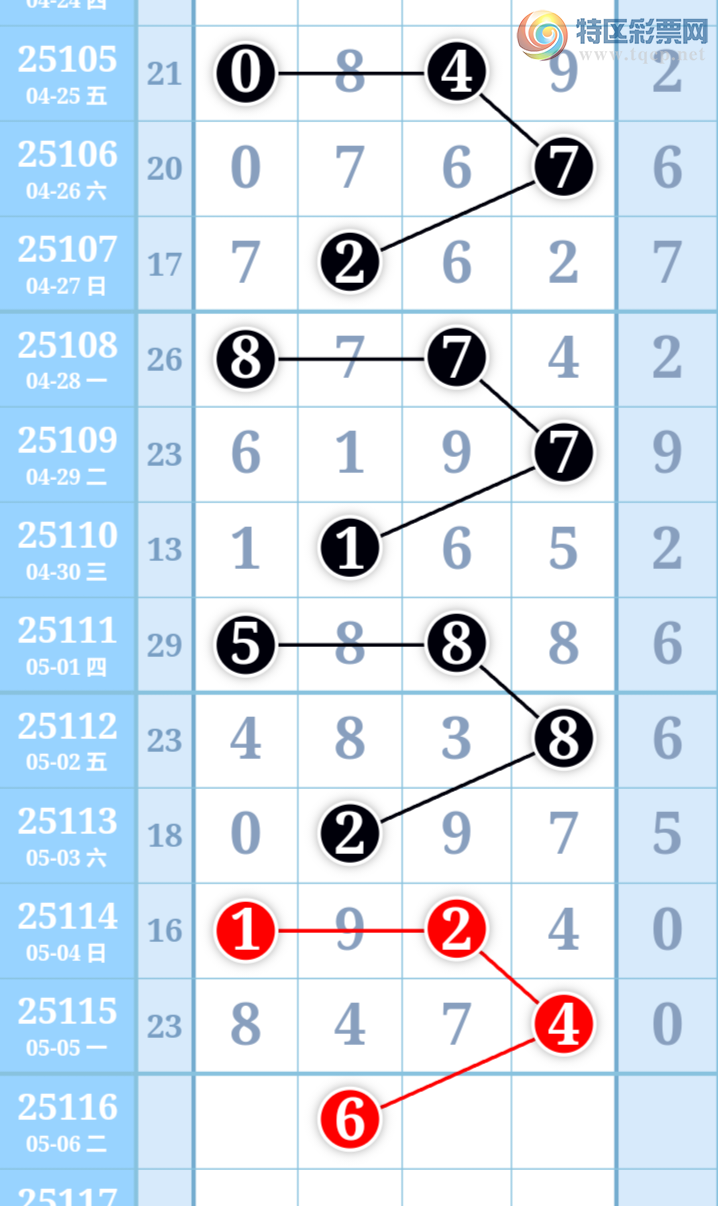 [������] 25116�ڣ�����һ�����ɲο���ͼ�桿431 / ����:����һ��� / ����ID:1049896