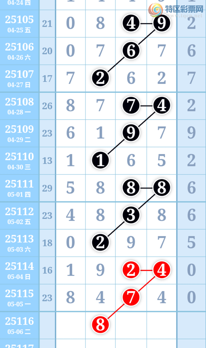 [������] 25116�ڣ�����һ�����ɲο���ͼ�桿394 / ����:����һ��� / ����ID:1049896