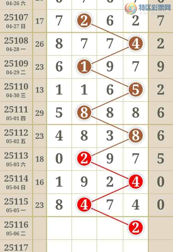 [������] 25116�ڣ�����һ�ſ��ù��ɲο���ͼ�桿792 / ����:����һ�� / ����ID:1049902