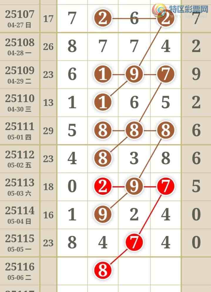 [������] 25116�ڣ�����һ�ſ��ù��ɲο���ͼ�桿697 / ����:����һ�� / ����ID:1049902