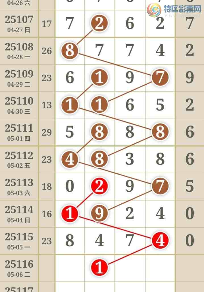 [������] 25116�ڣ�����һ�ſ��ù��ɲο���ͼ�桿351 / ����:����һ�� / ����ID:1049902